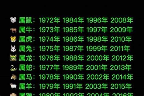 1990年五行属什么|1990年出生是什么命运？生肖是属什么？